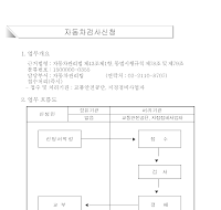 자동차검사신청서